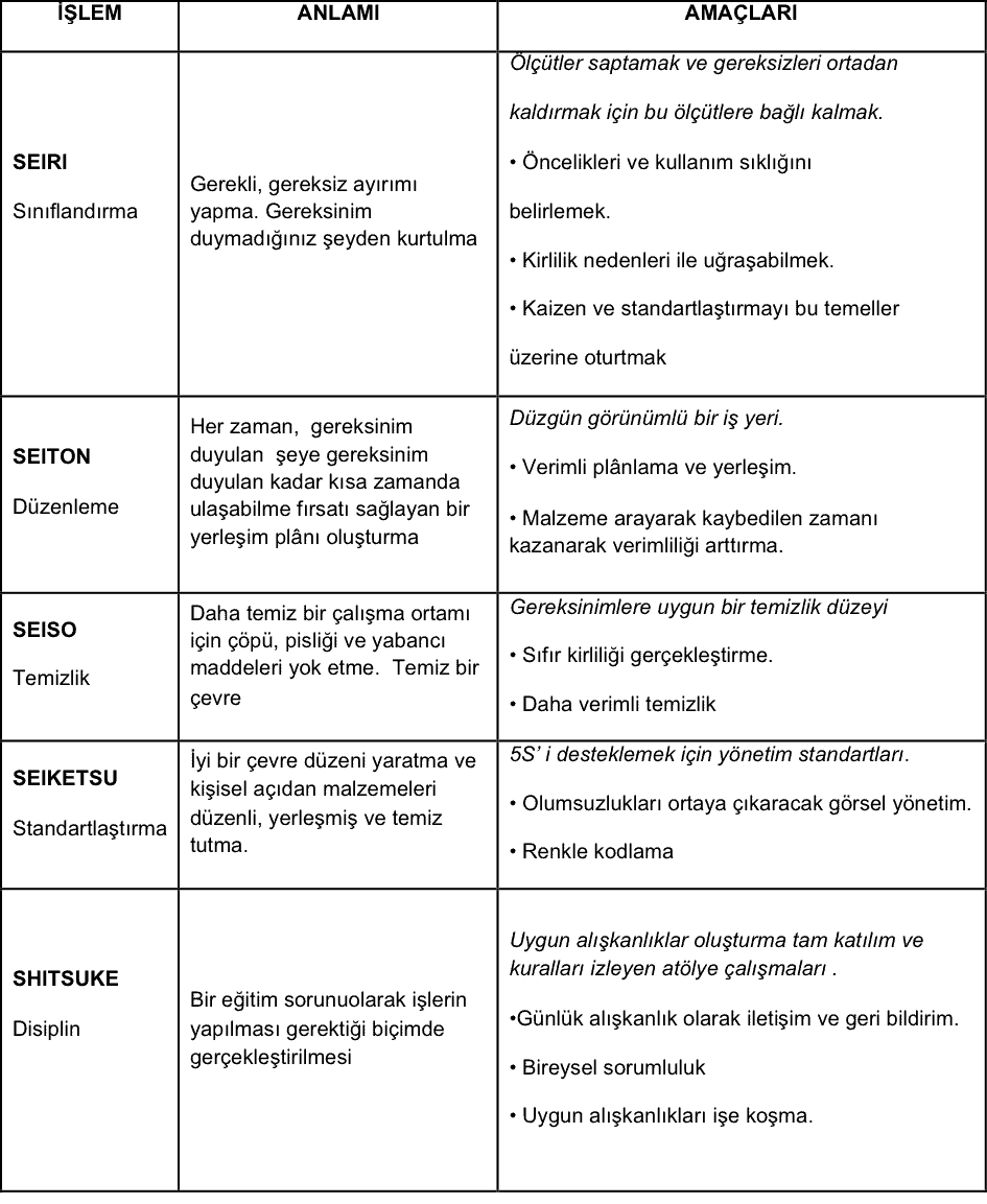 5s_nazlıcan