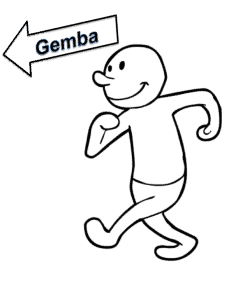 gemba - Let's Go to Gemba! - Haydi Gemba'ya!