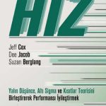 hiz