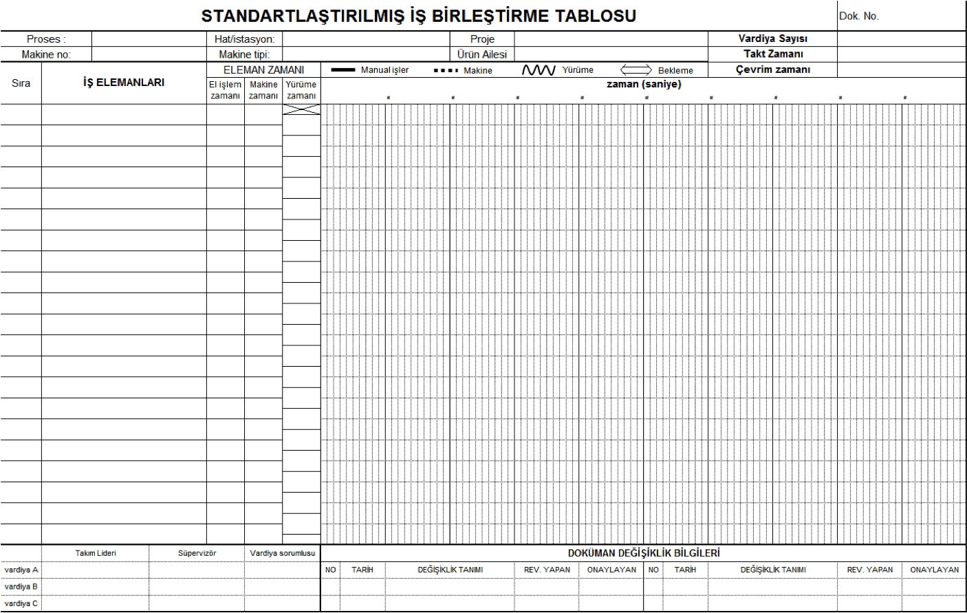 isf1 - Standart İş