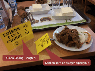 kanban-2-rest