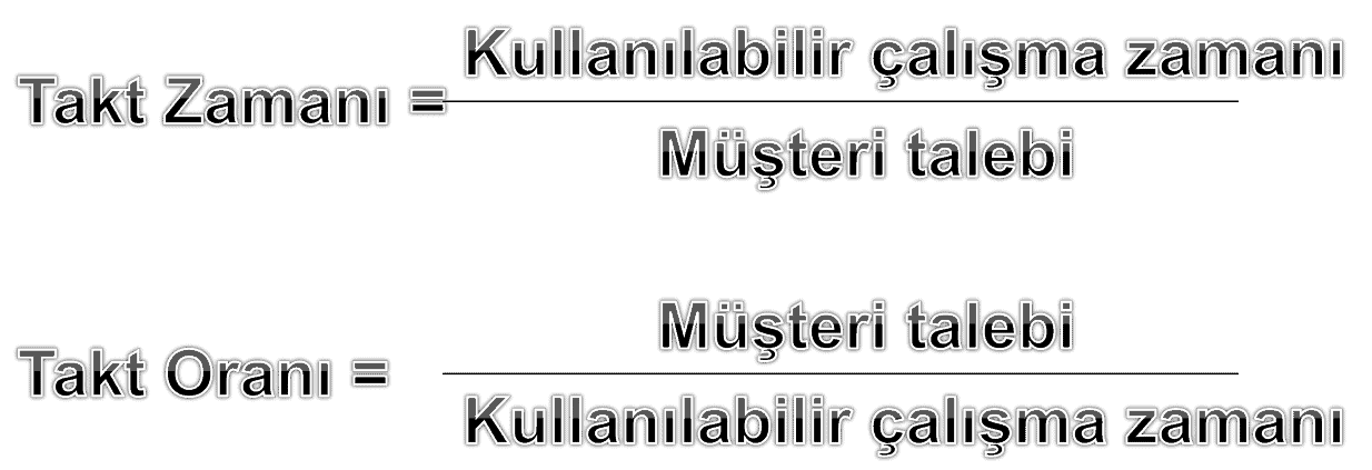 takt